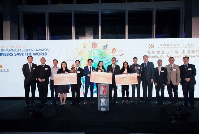 Result Announcement of “Chun Wo Innovation Student Awards”