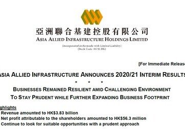 Asia Allied Infrastructure Announces 2020/21 Interim Results