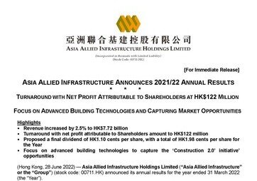 Asia Allied Infrastructure Announces 2021/22 Annual Results