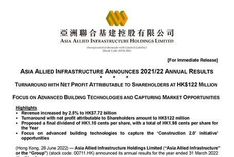 Asia Allied Infrastructure Announces 2021/22 Annual Results