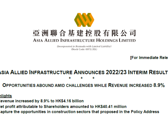 Asia Allied Infrastructure Announces 2022/23 Interim Results